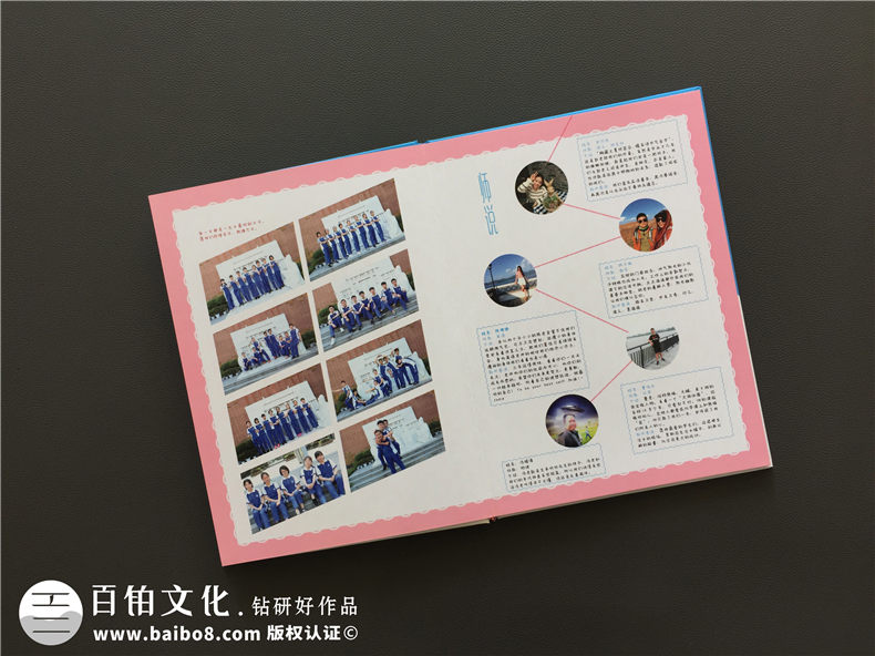 畢業(yè)紀(jì)念冊(cè)設(shè)計(jì)-提升專(zhuān)業(yè)策劃和方案設(shè)計(jì)的能力