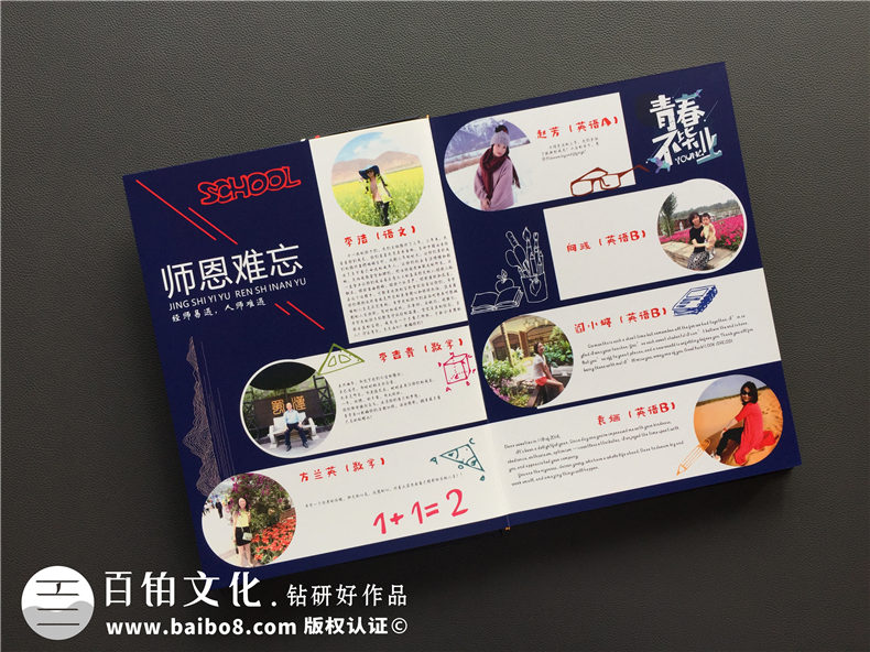 【同學(xué)錄設(shè)計】 如何制作畢業(yè)同學(xué)錄 同學(xué)錄內(nèi)容怎么寫怎么做