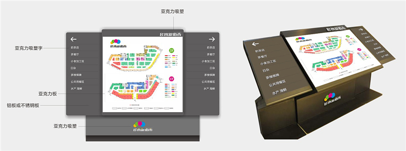 導(dǎo)視系統(tǒng)設(shè)計的正確思路與理念 怎么設(shè)計標(biāo)識導(dǎo)視系統(tǒng)？