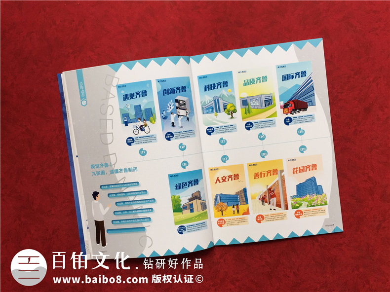 醫(yī)療器械企業(yè)內(nèi)刊板塊有哪些-簡(jiǎn)單的企業(yè)部門員工文化周刊如何設(shè)計(jì)