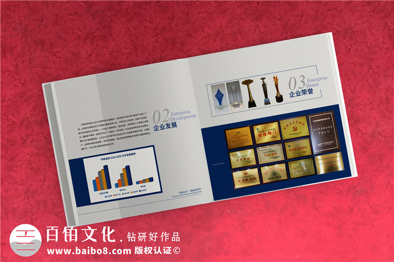 企業(yè)發(fā)展歷程相冊設(shè)計-相冊故事化敘述的內(nèi)容有什么