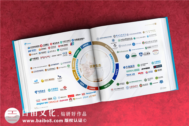 企業(yè)形象紀(jì)念畫(huà)冊(cè)設(shè)計(jì)的步驟