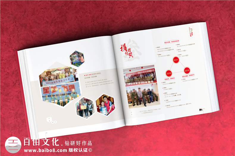 制作建黨一百周年紀念冊-為企業(yè)黨建紀念冊設(shè)計開展工作第8張-宣傳畫冊,紀念冊設(shè)計制作-價格費用,文案模板,印刷裝訂,尺寸大小