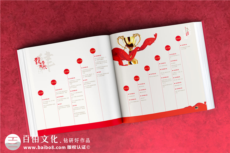 建黨一百周年慶?；顒?dòng)紀(jì)念冊(cè)設(shè)計(jì)-不忘初心跟黨走第4張-宣傳畫(huà)冊(cè),紀(jì)念冊(cè)設(shè)計(jì)制作-價(jià)格費(fèi)用,文案模板,印刷裝訂,尺寸大小
