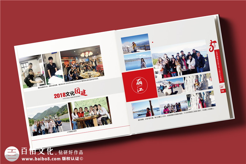 制作企業(yè)團隊的活動畫冊-記錄品牌歷史與集體榮譽第2張-宣傳畫冊,紀念冊設計制作-價格費用,文案模板,印刷裝訂,尺寸大小