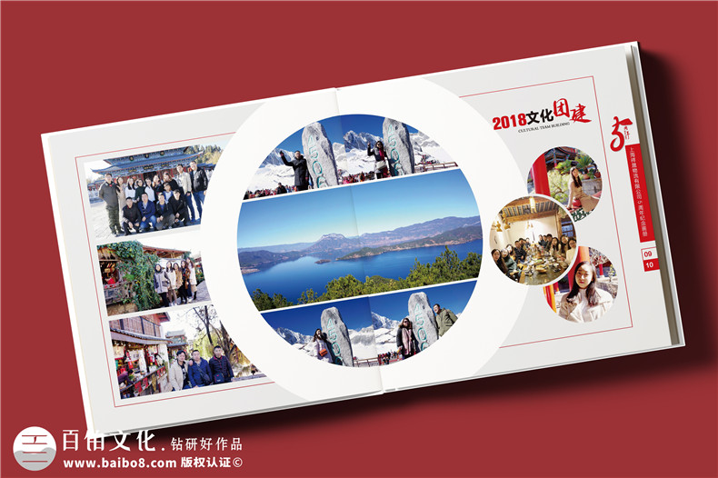 企業(yè)紀(jì)念冊(cè)創(chuàng)意設(shè)計(jì)方法-科學(xué)指導(dǎo)企業(yè)周年慶紀(jì)念冊(cè)設(shè)計(jì)工作第5張-宣傳畫(huà)冊(cè),紀(jì)念冊(cè)設(shè)計(jì)制作-價(jià)格費(fèi)用,文案模板,印刷裝訂,尺寸大小