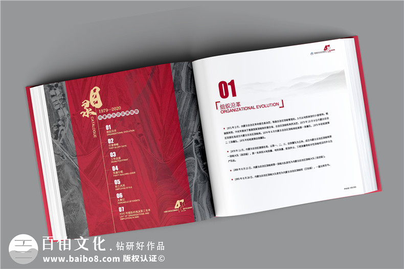 設(shè)計企業(yè)周年紀(jì)念冊的內(nèi)容-一路同行共創(chuàng)輝煌