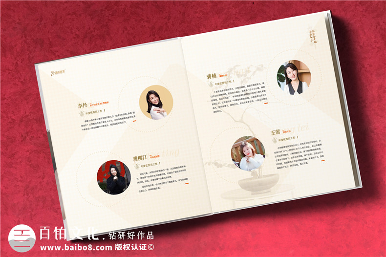 企業(yè)團隊活動影集設(shè)計流程-一個都不能缺少