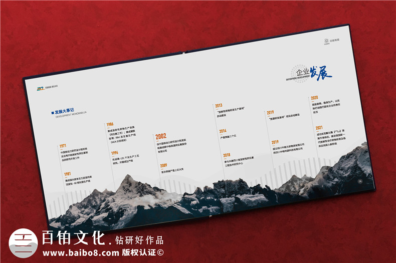 相冊印刷廠家的印前準(zhǔn)備-排版與校對相冊一本起印