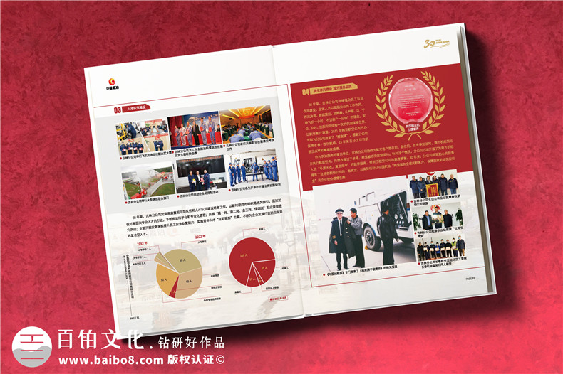 企業(yè)活動畫冊制作的方法-分享重大活動項(xiàng)目畫冊設(shè)計(jì)建議