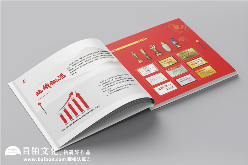 企業(yè)活動相冊設計-相冊設計概述到設計流程的轉變第2張-宣傳畫冊,紀念冊設計制作-價格費用,文案模板,印刷裝訂,尺寸大小