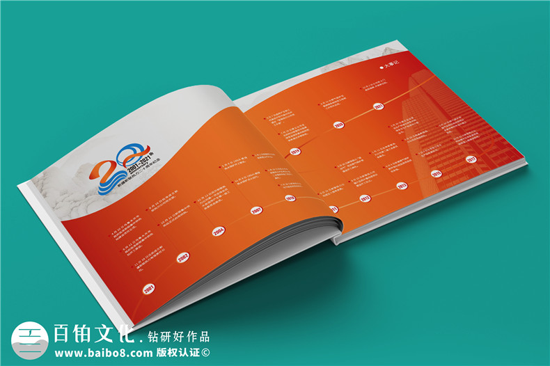 確定企業(yè)相冊(cè)制作方案的設(shè)計(jì)思路與創(chuàng)新