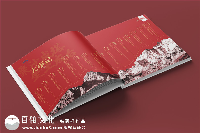 專業(yè)相冊(cè)制作-企業(yè)用戶和設(shè)計(jì)師的溝通過程第3張-宣傳畫冊(cè),紀(jì)念冊(cè)設(shè)計(jì)制作-價(jià)格費(fèi)用,文案模板,印刷裝訂,尺寸大小