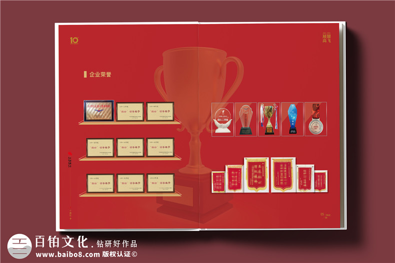 企業(yè)紀(jì)念冊(cè)制作-定制化咨詢方案與透明化定價(jià)第2張-宣傳畫冊(cè),紀(jì)念冊(cè)設(shè)計(jì)制作-價(jià)格費(fèi)用,文案模板,印刷裝訂,尺寸大小