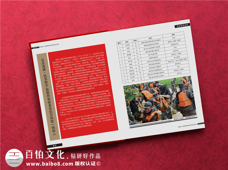 制作抗洪救災(zāi)紀(jì)念冊(cè)-記載抗洪英雄事跡紀(jì)念冊(cè)的方法第2張-宣傳畫冊(cè),紀(jì)念冊(cè)設(shè)計(jì)制作-價(jià)格費(fèi)用,文案模板,印刷裝訂,尺寸大小
