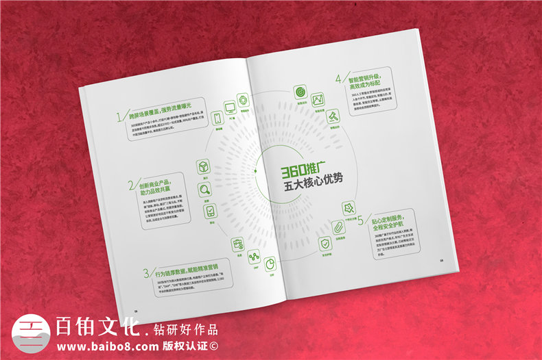 宣傳冊設(shè)計(jì)如何選擇公司（成功的宣傳冊設(shè)計(jì)方案）第3張-宣傳畫冊,紀(jì)念冊設(shè)計(jì)制作-價格費(fèi)用,文案模板,印刷裝訂,尺寸大小