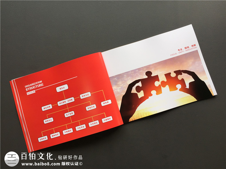 優(yōu)秀企業(yè)畫冊(cè)制作的關(guān)鍵是什么?第3張-宣傳畫冊(cè),紀(jì)念冊(cè)設(shè)計(jì)制作-價(jià)格費(fèi)用,文案模板,印刷裝訂,尺寸大小