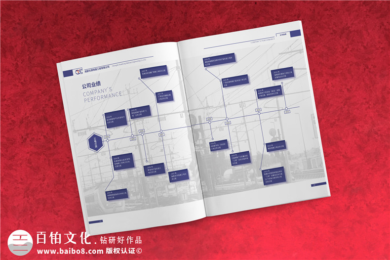 3個宣傳冊創(chuàng)意圖形化設(shè)計要點(diǎn)-設(shè)計公司為你分享宣傳冊設(shè)計經(jīng)驗(yàn)第2張-宣傳畫冊,紀(jì)念冊設(shè)計制作-價格費(fèi)用,文案模板,印刷裝訂,尺寸大小