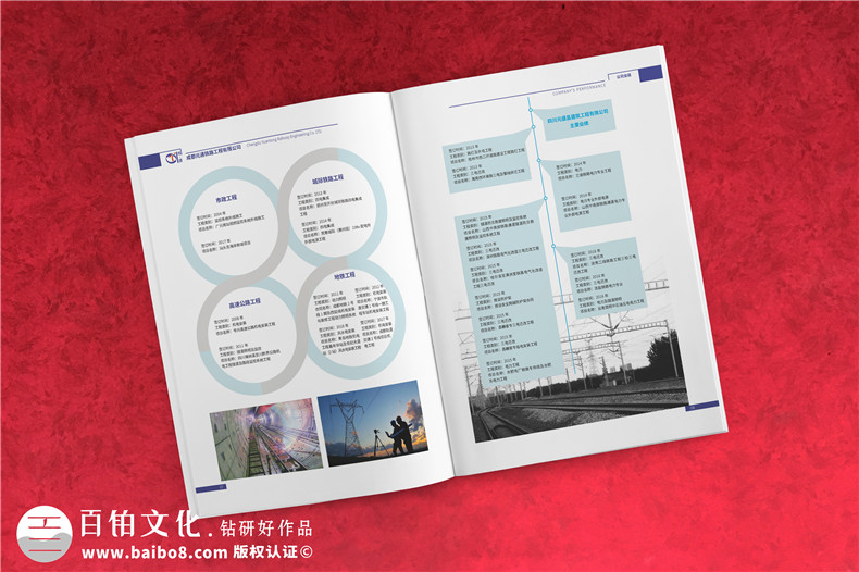 畫冊板式設(shè)計-高端畫冊設(shè)計注重精細化板式設(shè)計方法第5張-宣傳畫冊,紀(jì)念冊設(shè)計制作-價格費用,文案模板,印刷裝訂,尺寸大小