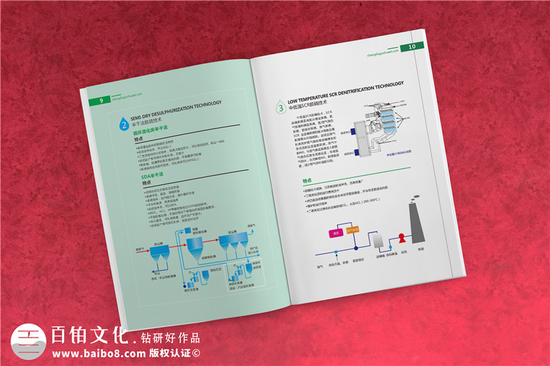 企業(yè)畫冊的重要性 分析企業(yè)畫冊設(shè)計(jì)應(yīng)該怎么構(gòu)思、設(shè)計(jì)？