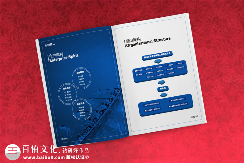 成功的宣傳冊(cè)設(shè)計(jì)是什么樣的 如何判斷宣傳畫冊(cè)的優(yōu)劣？第3張-宣傳畫冊(cè),紀(jì)念冊(cè)設(shè)計(jì)制作-價(jià)格費(fèi)用,文案模板,印刷裝訂,尺寸大小