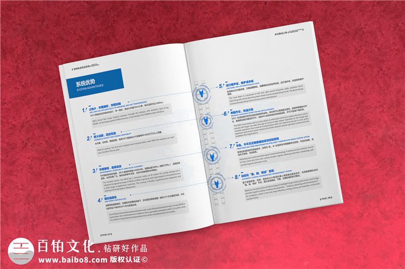 成都畫冊(cè)設(shè)計(jì)公司哪家專業(yè)？第4張-宣傳畫冊(cè),紀(jì)念冊(cè)設(shè)計(jì)制作-價(jià)格費(fèi)用,文案模板,印刷裝訂,尺寸大小