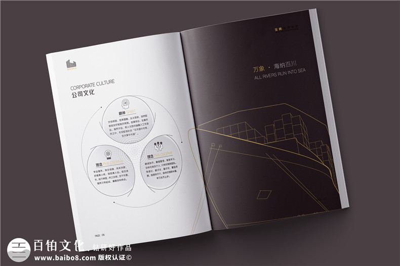 企業(yè)宣傳冊(cè)排版-企業(yè)宣傳冊(cè)的排版和設(shè)計(jì)方法第5張-宣傳畫(huà)冊(cè),紀(jì)念冊(cè)設(shè)計(jì)制作-價(jià)格費(fèi)用,文案模板,印刷裝訂,尺寸大小