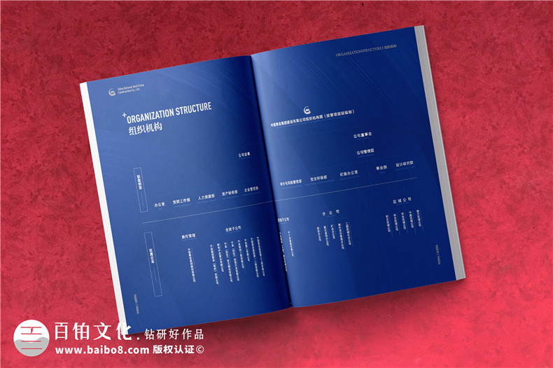 完整的畫冊策劃流程-企業(yè)設(shè)計畫冊要經(jīng)歷什么工作第6張-宣傳畫冊,紀(jì)念冊設(shè)計制作-價格費用,文案模板,印刷裝訂,尺寸大小