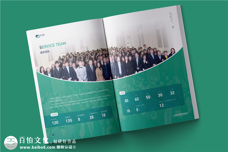 創(chuàng)意畫冊設(shè)計(jì)-提升畫冊的圖文排版技能