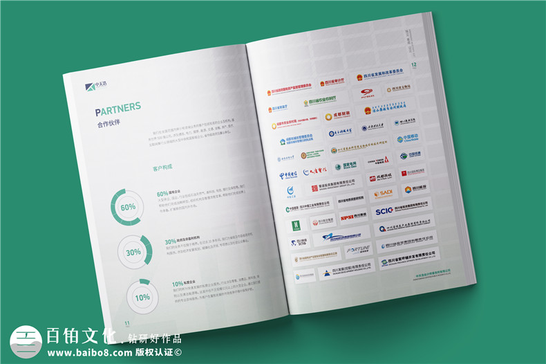 公司畫冊定制-高效完成畫冊制作要了解什么第2張-宣傳畫冊,紀(jì)念冊設(shè)計制作-價格費用,文案模板,印刷裝訂,尺寸大小