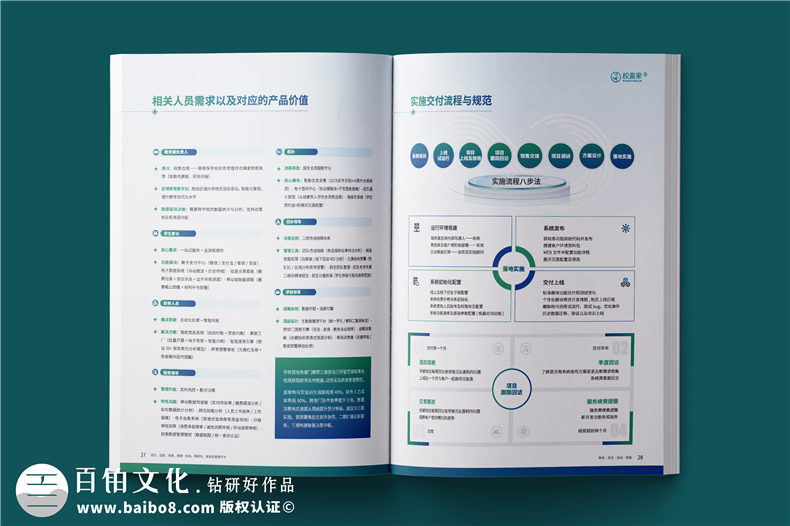 IT行業(yè)宣傳冊(cè)設(shè)計(jì)-軟件互聯(lián)網(wǎng)管理系統(tǒng)畫冊(cè)定制