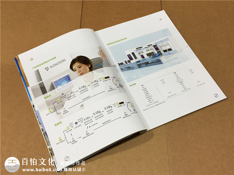 畫冊設(shè)計(jì)重點(diǎn) 優(yōu)秀的畫冊設(shè)計(jì)就該這樣設(shè)計(jì)
