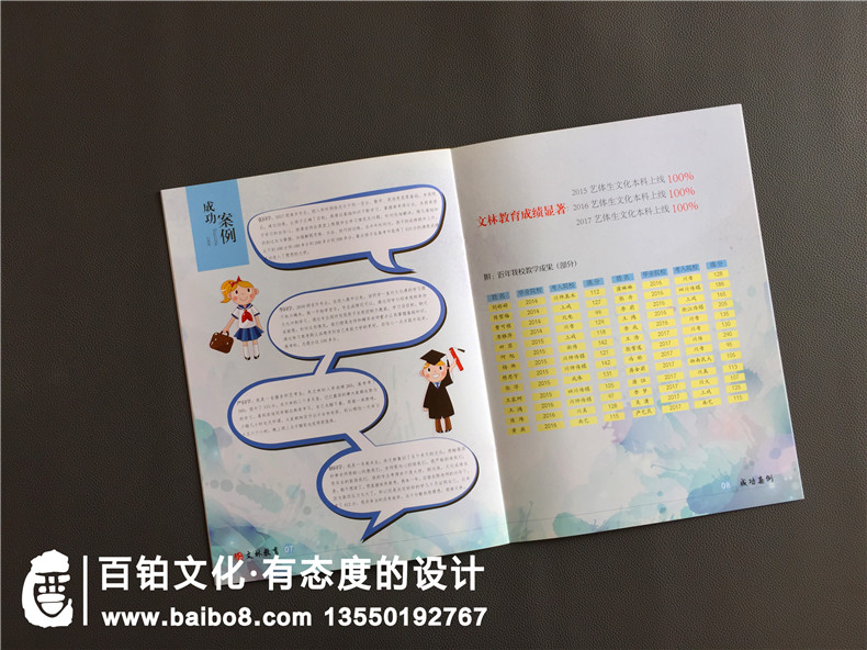 培訓(xùn)機(jī)構(gòu)宣傳冊(cè)設(shè)計(jì) 小學(xué)、中學(xué)教育培訓(xùn)企業(yè)宣傳冊(cè)設(shè)計(jì)的幾個(gè)要點(diǎn)