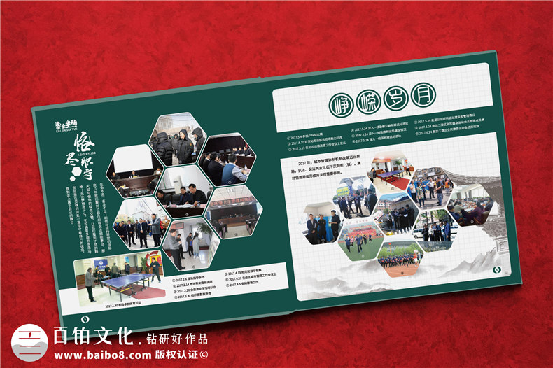 工作照片書制作-職場工作的照片做成書的方式