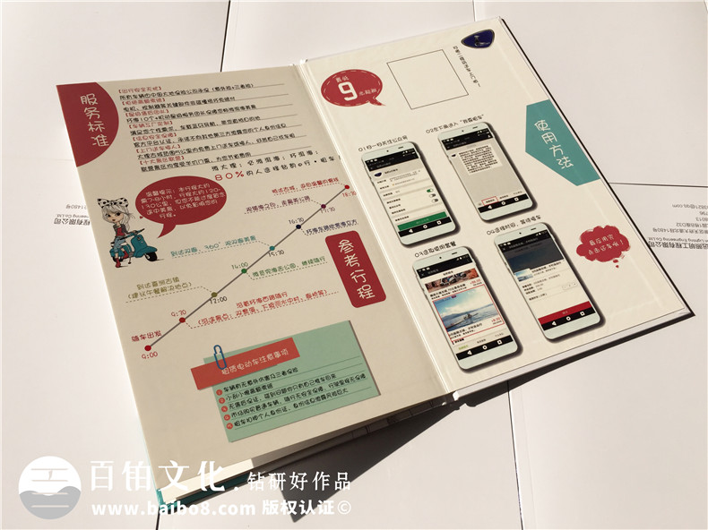 旅行相冊制作 怎么定制設(shè)計(jì)一本具有價(jià)值的旅游相冊第6張-宣傳畫冊,紀(jì)念冊設(shè)計(jì)制作-價(jià)格費(fèi)用,文案模板,印刷裝訂,尺寸大小