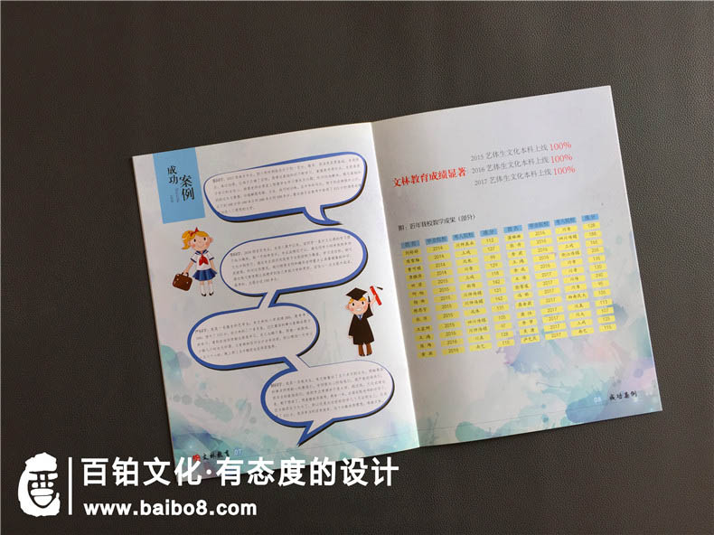 招生畫冊內(nèi)容設計