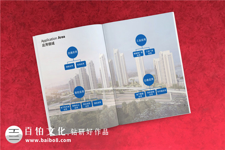 防火知識宣傳冊的內容
